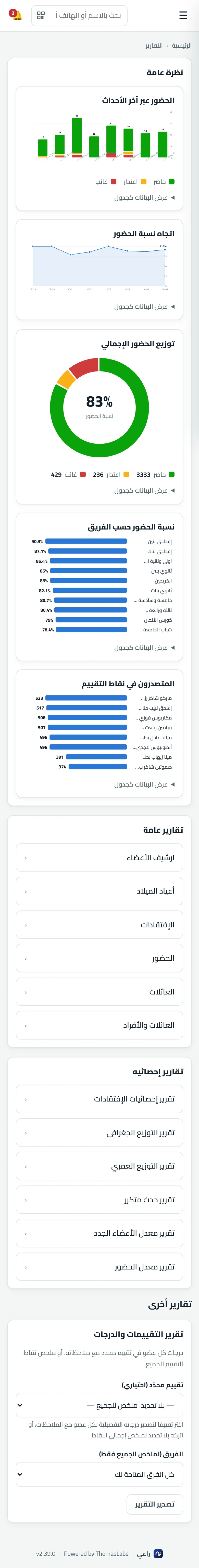 شاشة حقيقية من راعي: التقارير والإحصائيات